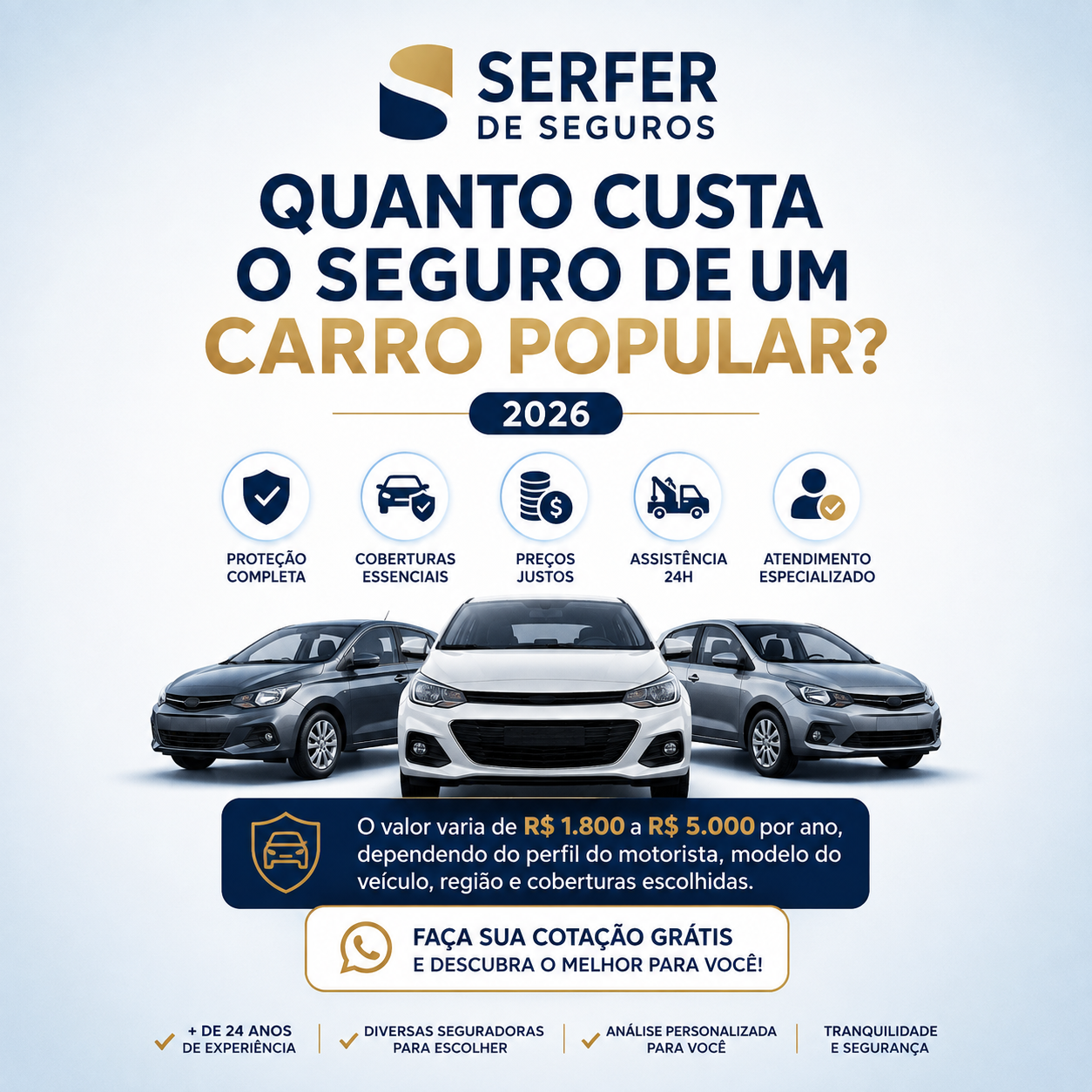 Quanto custa o seguro de um carro popular em 2026. Imagem produzida pela Serfer de Seguros, corretora especializada em Seguro Auto, Seguro Saúde, Seguro Vida e Seguro Empresarial há mais de 24 anos.